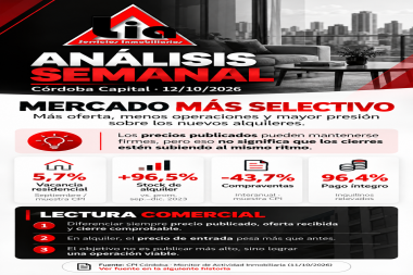 ANÁLISIS SEMANAL DEL MERCADO INMOBILIARIO DE CÓRDOBA | Octubre 2026